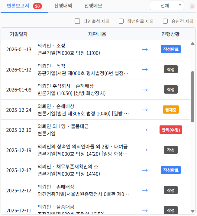 변론보고서 현황 목록