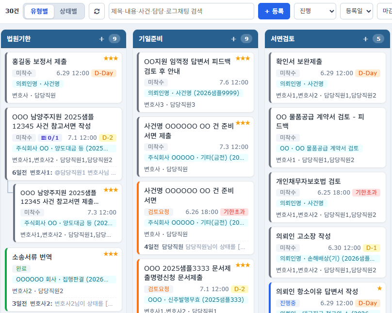 업무를 유형별 카드로 보여주는 로웨어 업무데스크 카드보드뷰